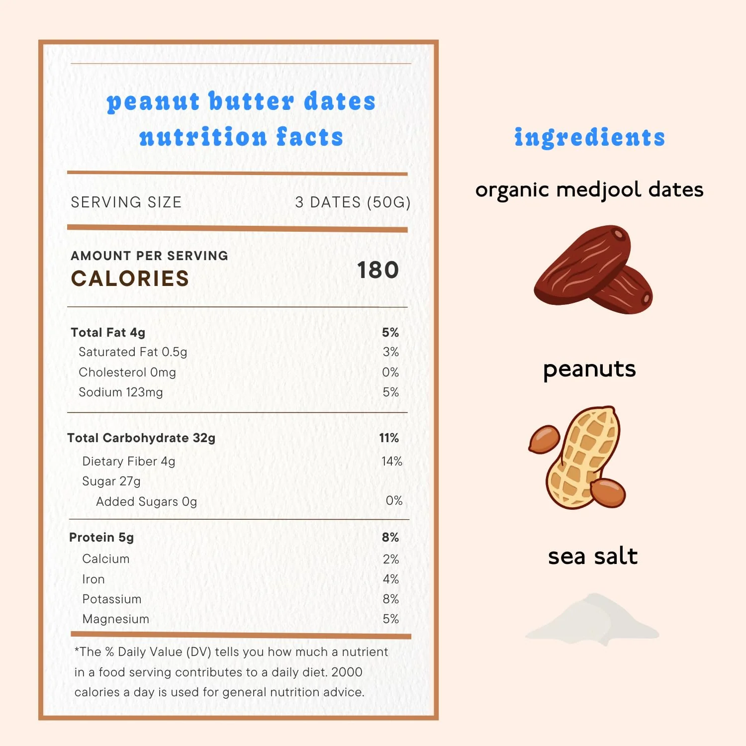 Peanut Butter Dates - Image 6