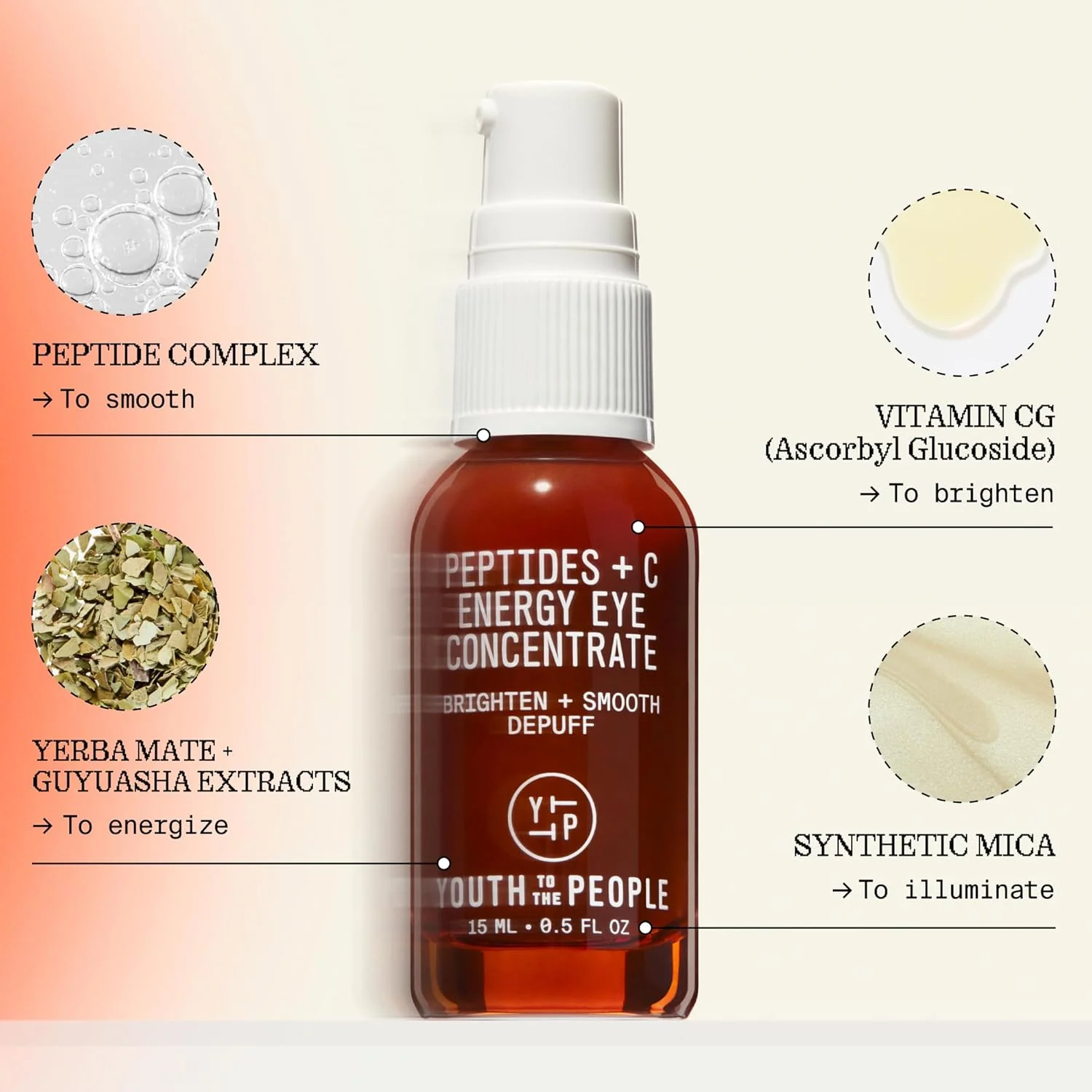 Peptides + C Energy Eye Concentrate - Image 3