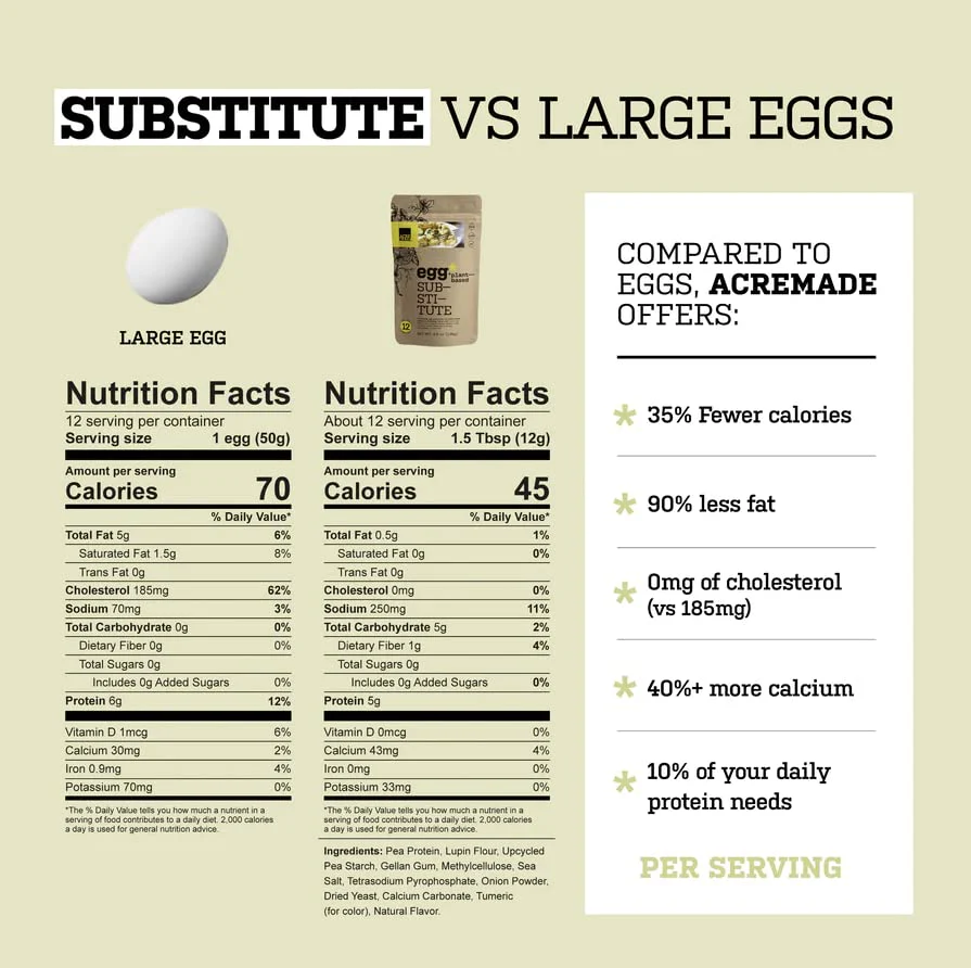Plant Based Egg Substitute - Image 3