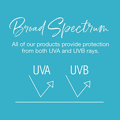 Plant Based SPF 30 Lotion - Image 3