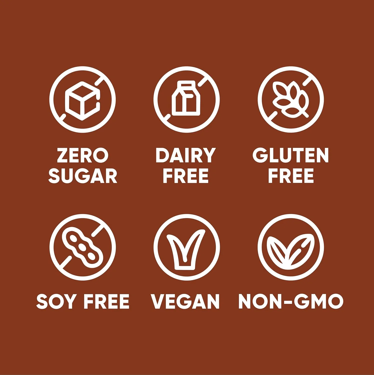 Plant Protein Caramel Coffee (12 CT) - Image 3