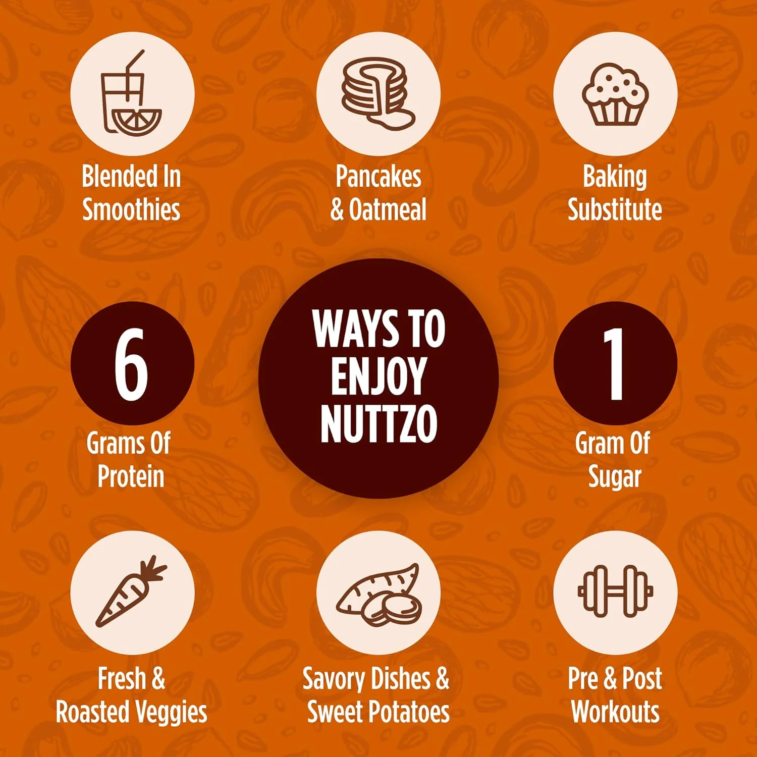 Power Fuel Smooth Nut Butter - Image 3