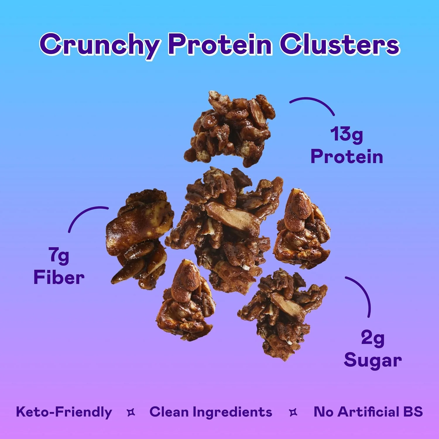 Dark Chocolate Almond Protein Granola - Image 2