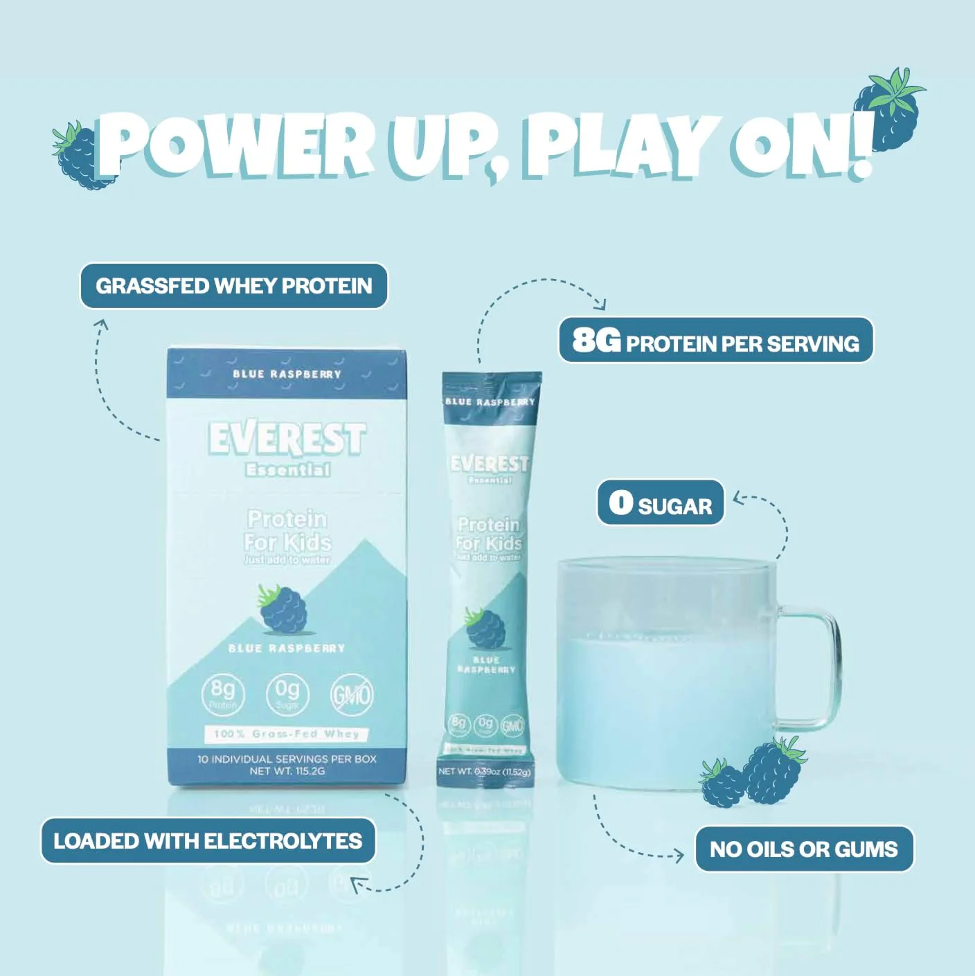 Protein Water Blue Raspberry (10 CT) - Image 3