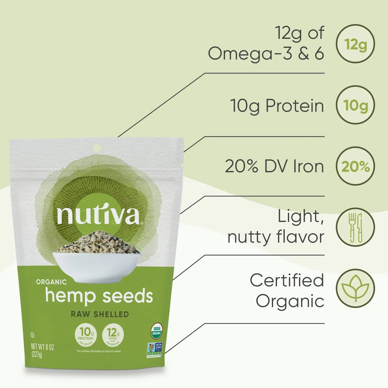 Raw Shelled Hemp Seeds - Image 2