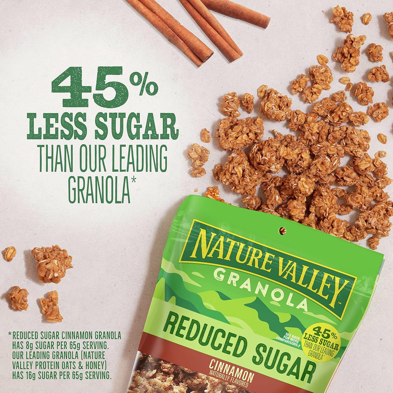 Reduced Sugar Granola - Cinnamon - Image 3