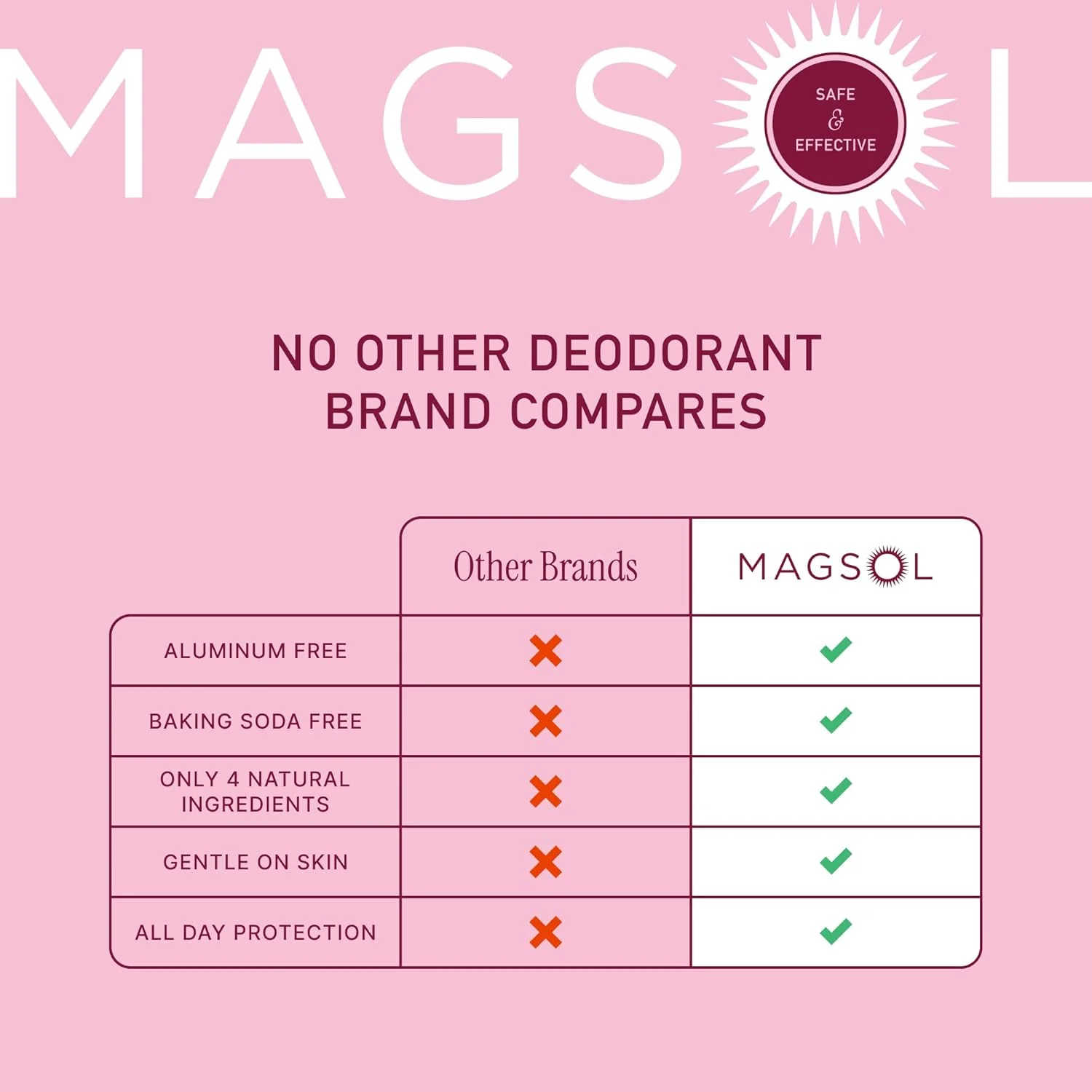 Rose Magnesium Deodorant - Image 6