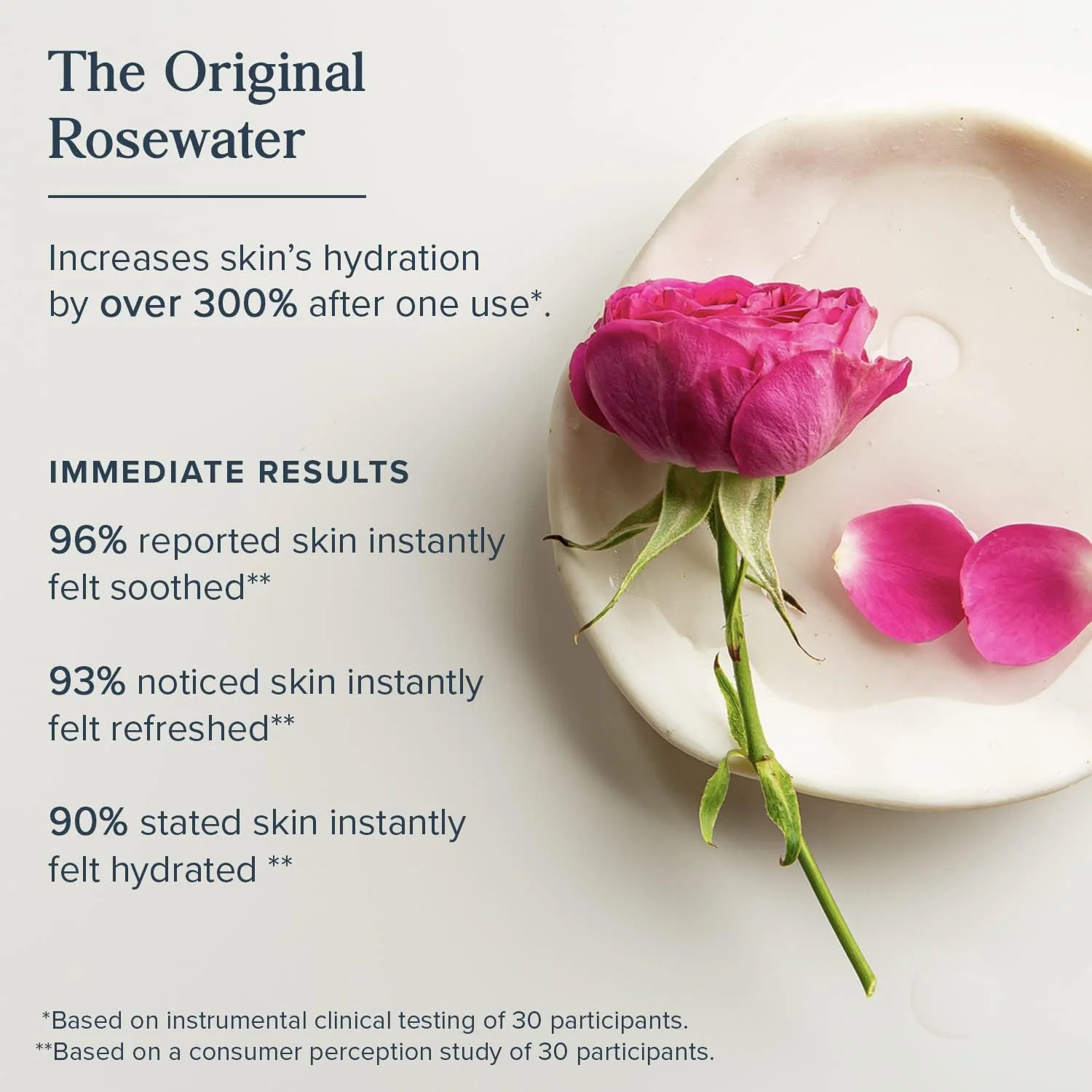 Rosewater Refreshing Facial Spray - Image 2