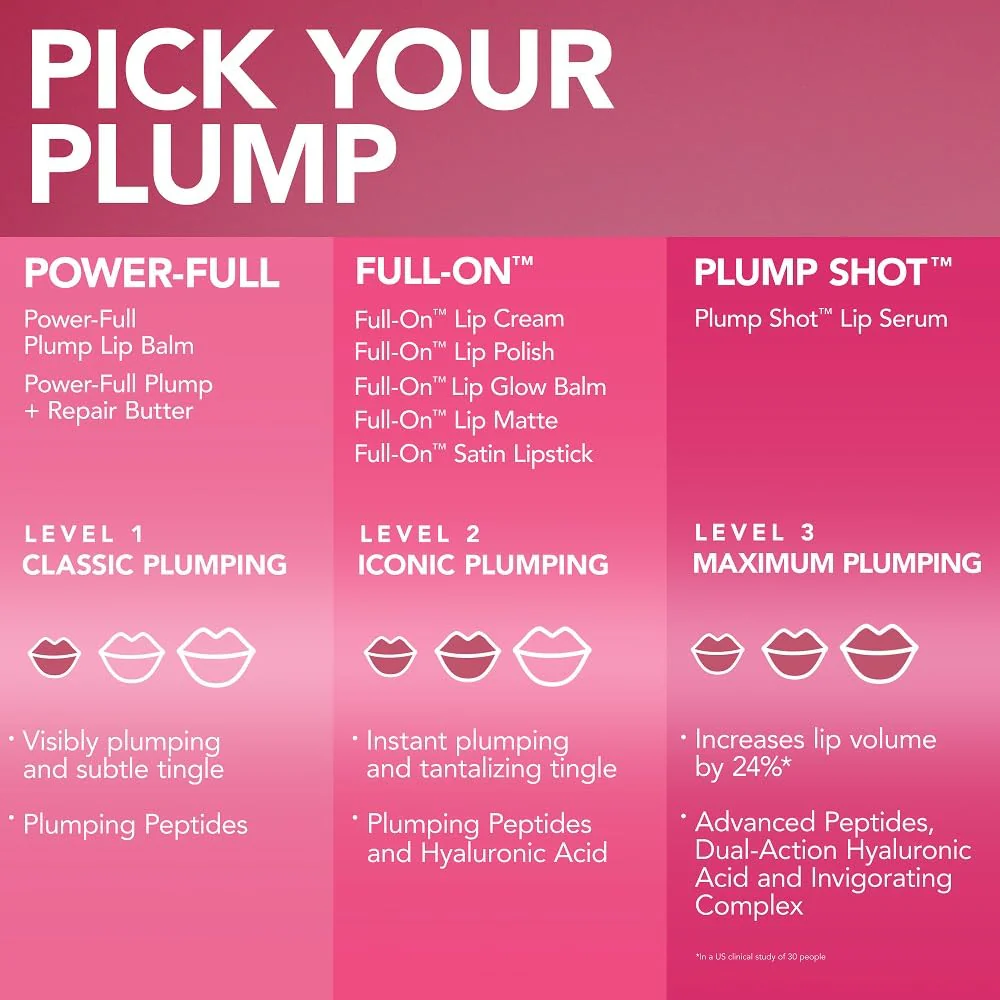 Shot Peptides Lip Serum Chrome - Starstruck Coral (Peach) - Image 3
