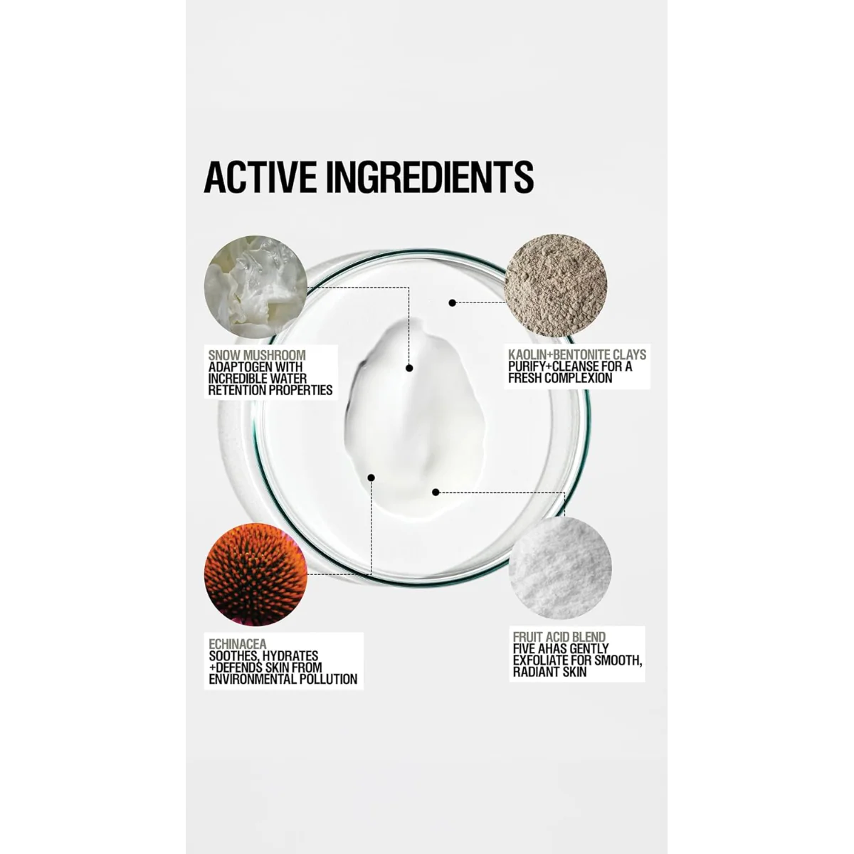 Skin Renewal Mask - Image 3