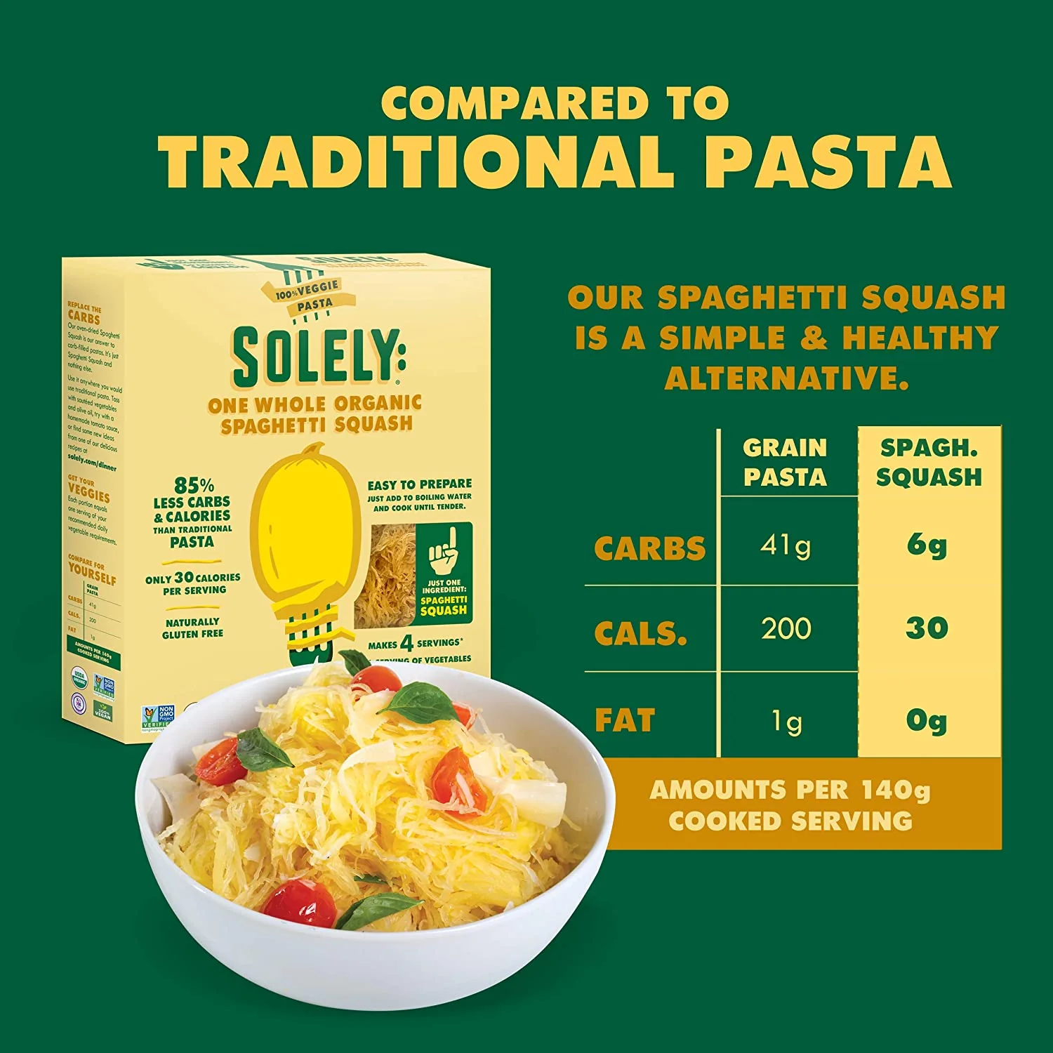 Organic Spaghetti Squash Pasta - Image 3