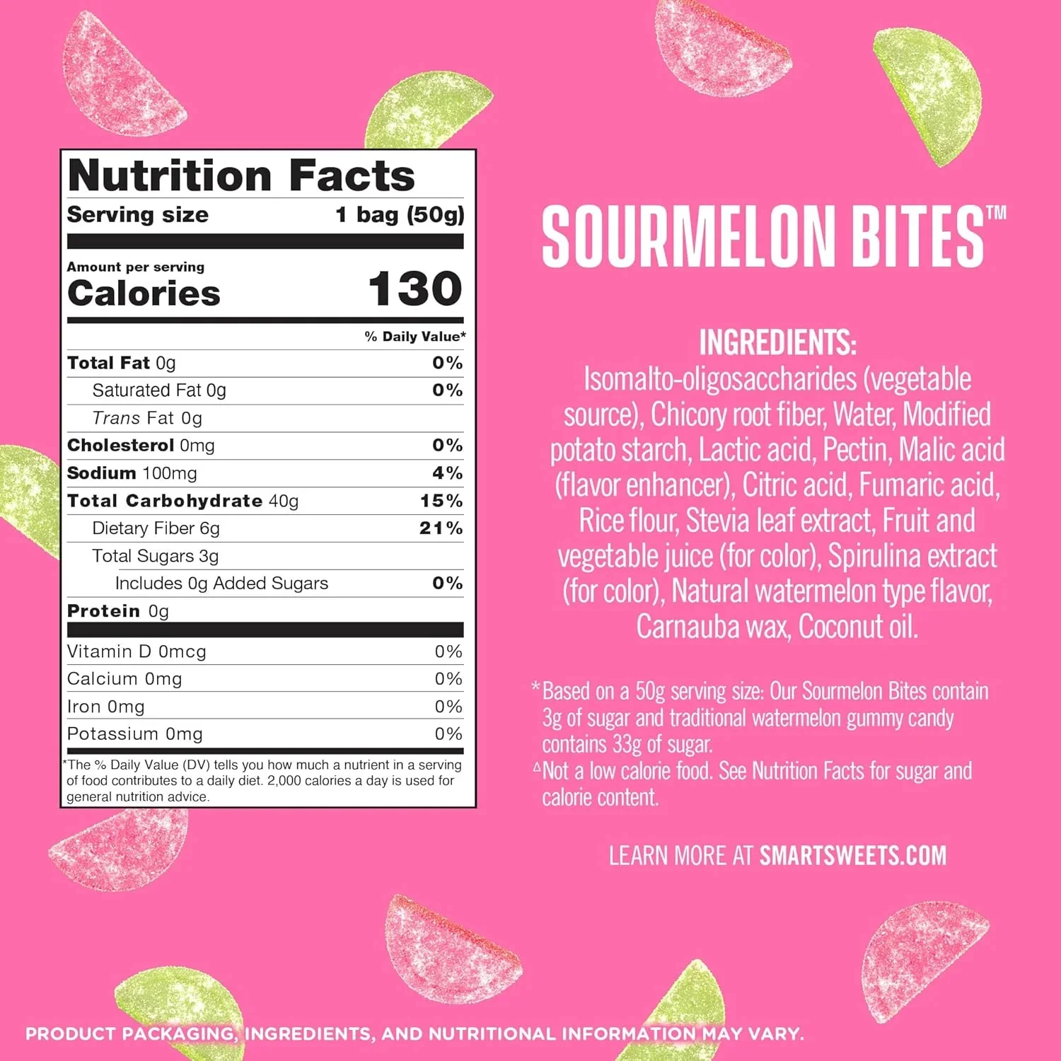 Sourmelon Bites - Image 4