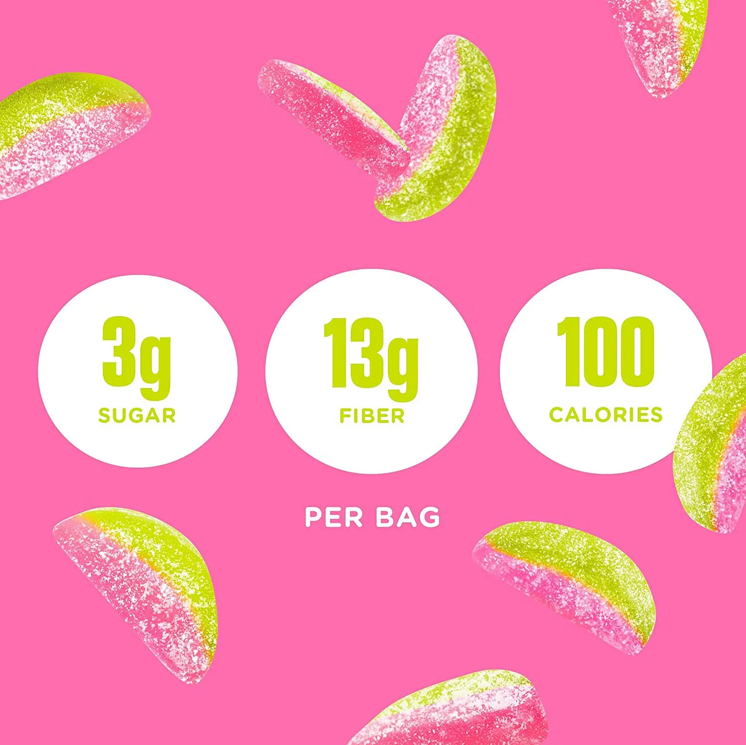 Sourmelon Bites Candy - Image 3