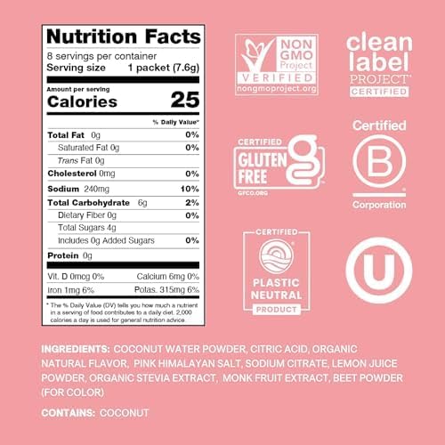 Strawberry Kiwi Hydration (6 Pack) - Image 2
