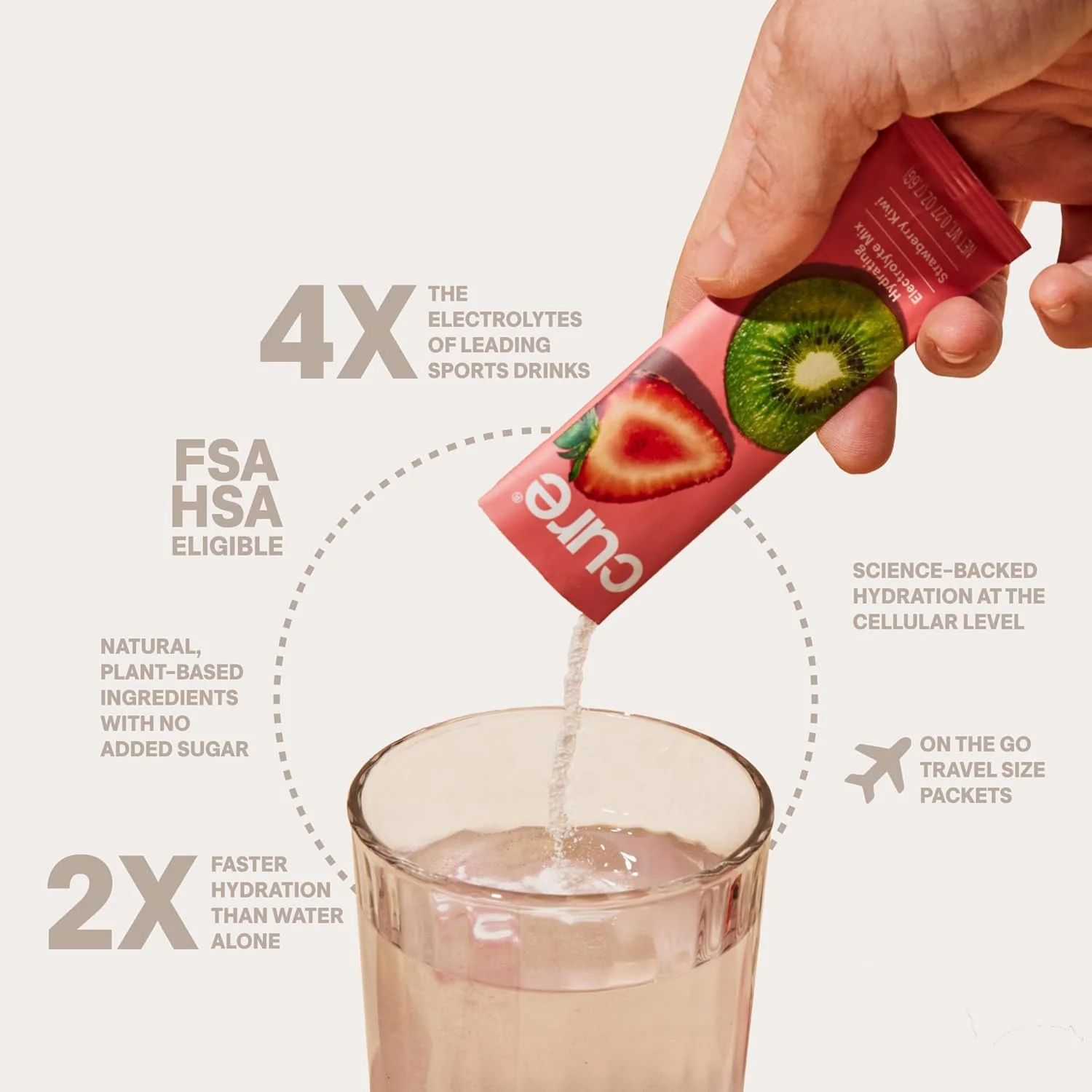Strawberry Kiwi Hydration (6 Pack) - Image 3