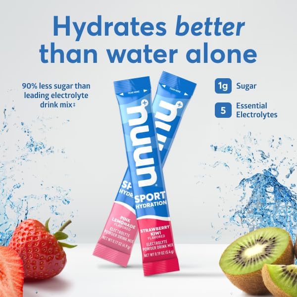 Strawberry Kiwi Sport Sport Hydration Powder (10 CT) - Image 4