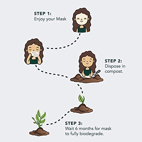 Super Greens Detoxifying Biodegradable Sheet Mask - Image 4