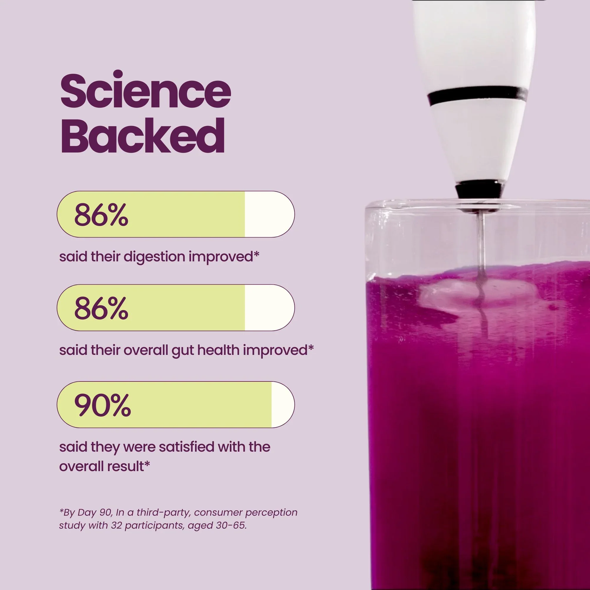 Superbelly Acai Hydration Powder (7 Packets) - Image 3