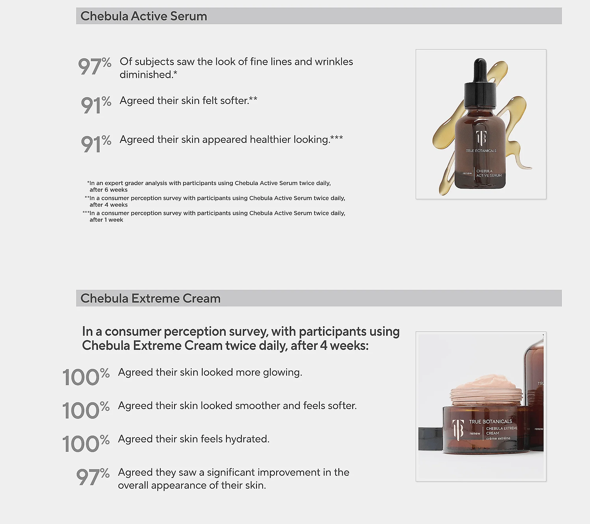 Supersize Chebula Serum With Discovery Set - Image 6