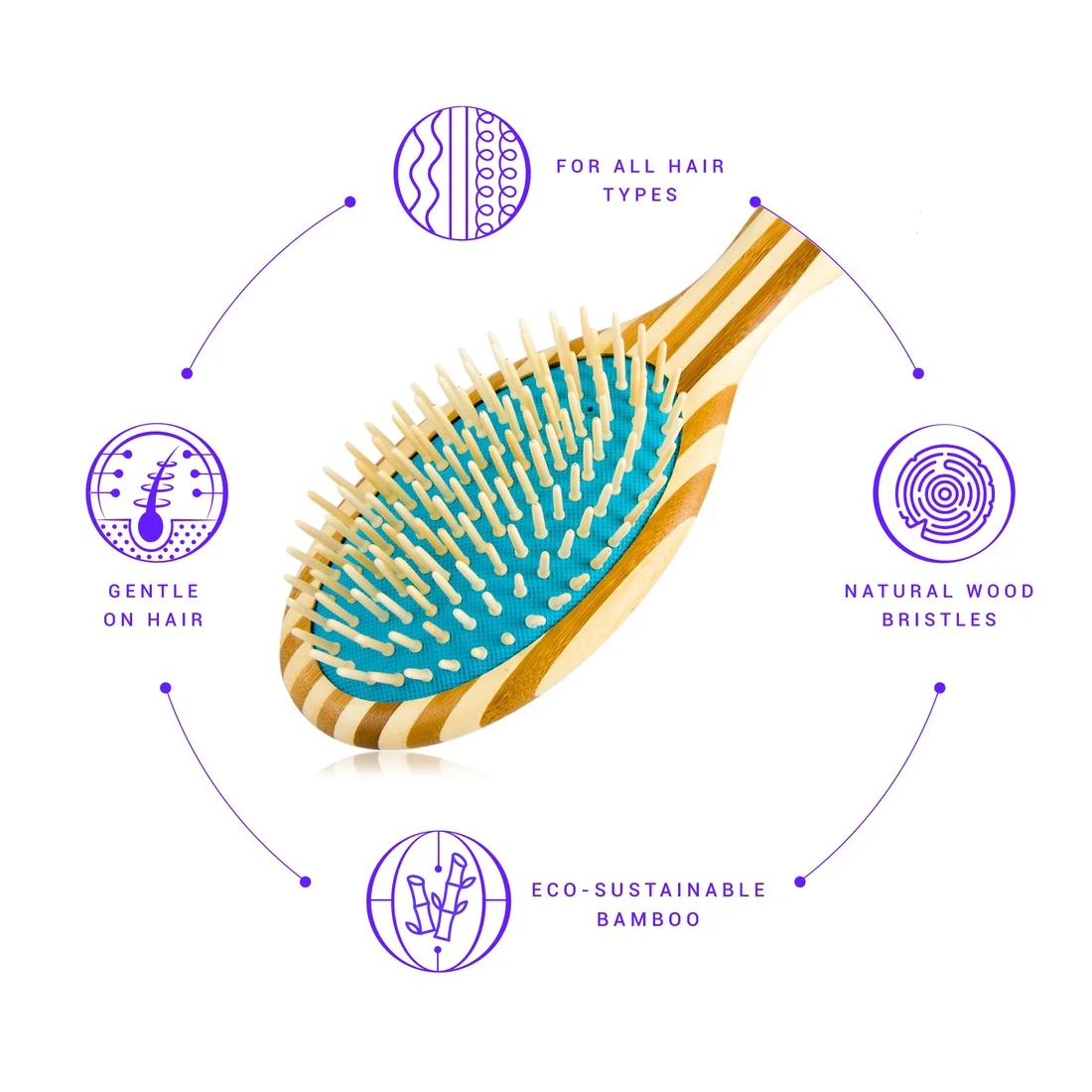 Sustainable Bamboo Brush With Natural Bristles - Turquoise - Image 4