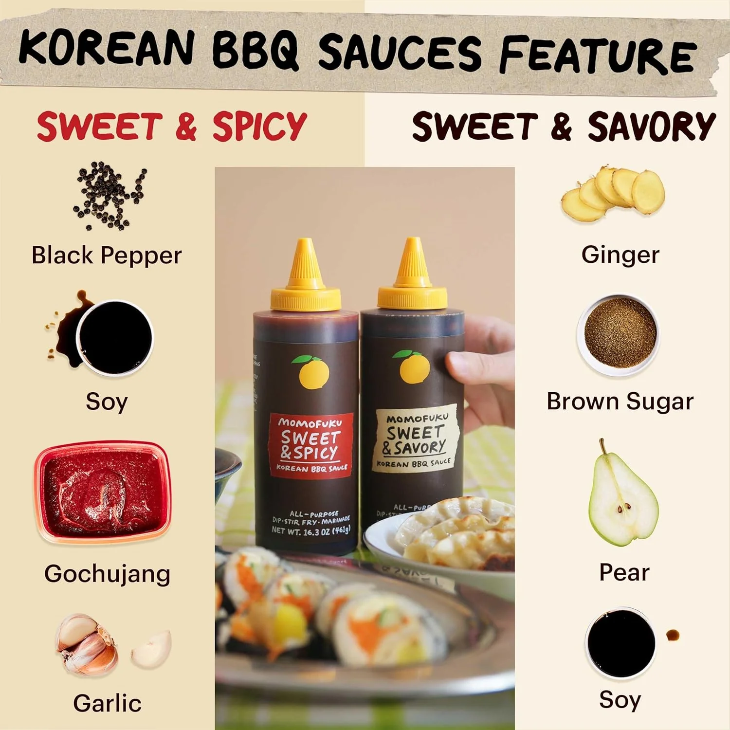 Sweet and Spicy Korean BBQ Sauce - Image 4