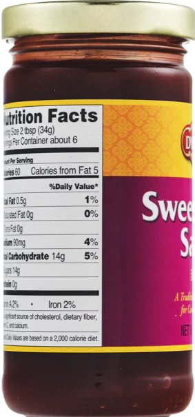 Sweet & Sour Sauce - Image 3