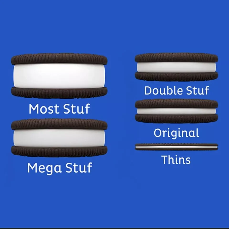 The Most Stuf - Chocolate Sandwich Cookies(12 CT) - Image 2