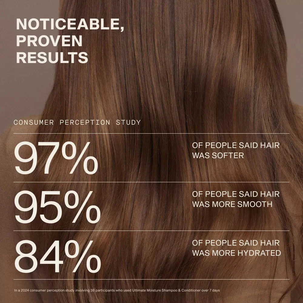 Ultimate Moisture Shampoo - Image 3