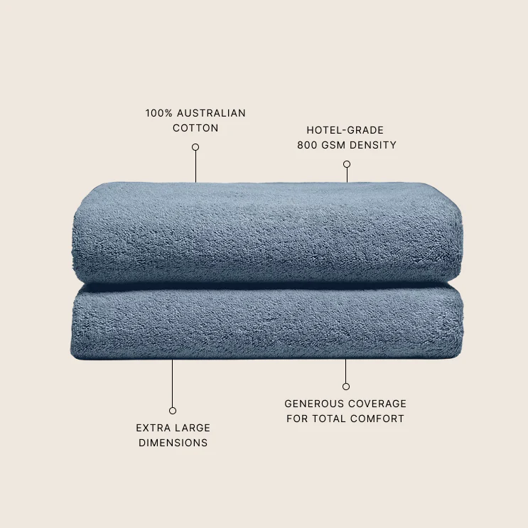 Ultraplush Australian Cotton Towels - Image 4