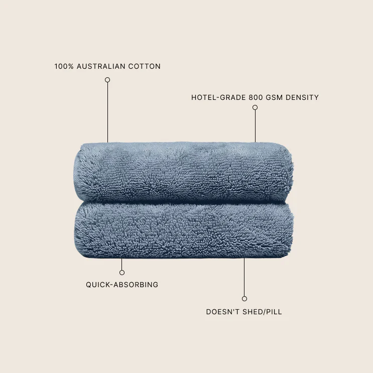 Ultraplush Australian Cotton Towels - Image 5
