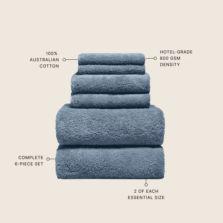 Ultraplush Australian Cotton Towels - Image 7