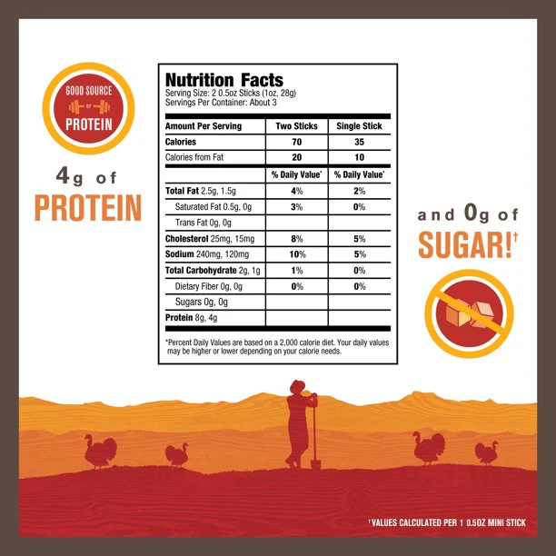 Uncured Pepperoni Turkey Sticks (6 CT) - Image 3
