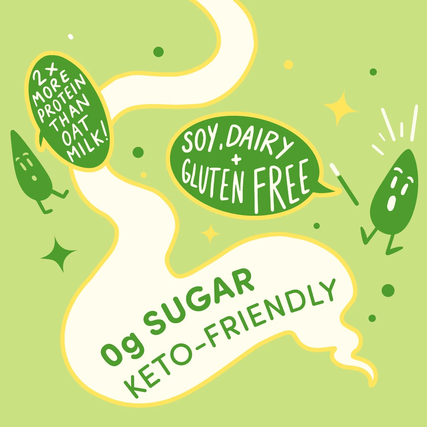 Unsweetened Original Sesame Milk - Image 2