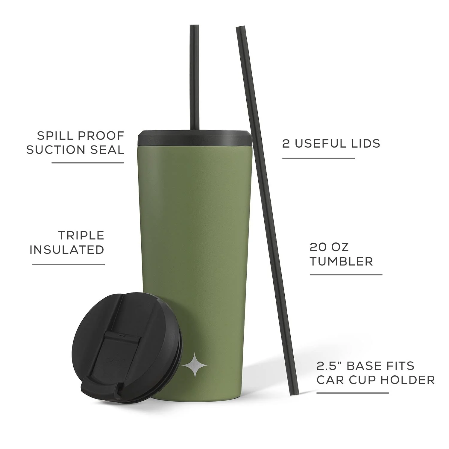 Vacuum Insulated Tumbler with Straw & Flip Lids (Green) 20oz - Image 2