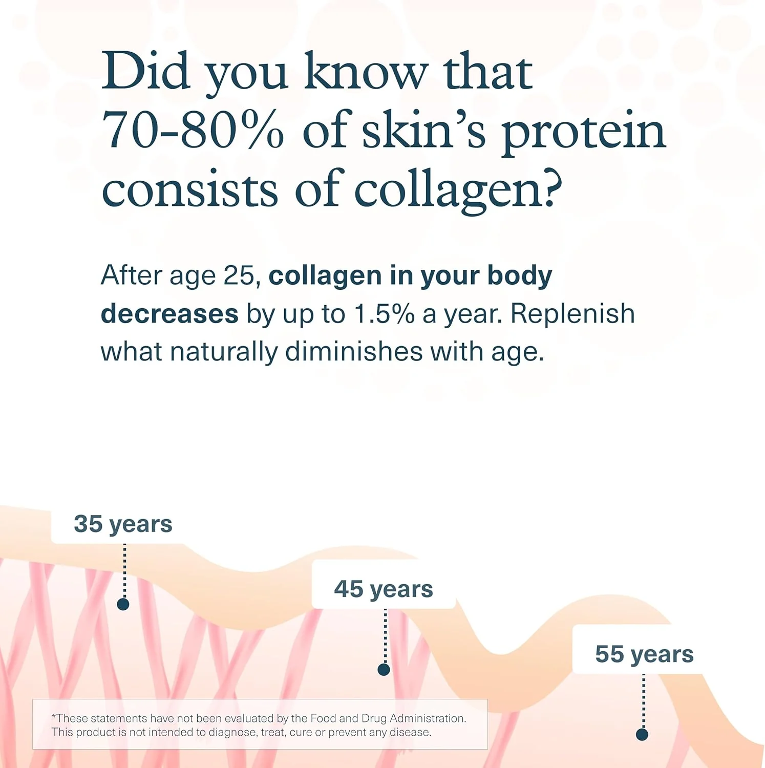 Vanilla Collagen Powder - Image 4