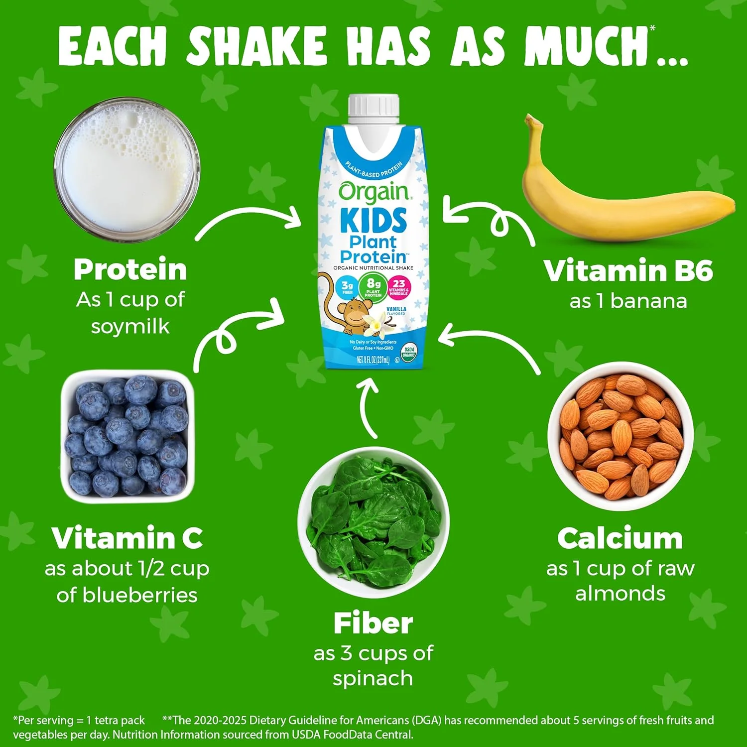 Vanilla Kids Ready-To-Drink Plant Protein Nutritional Shake (12 Pack) - Image 3