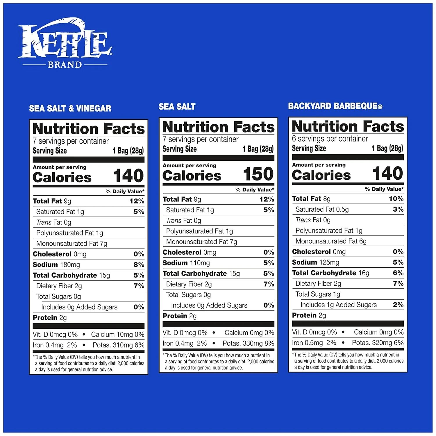 Variety Pack Potato Chips (20 CT) - Image 5