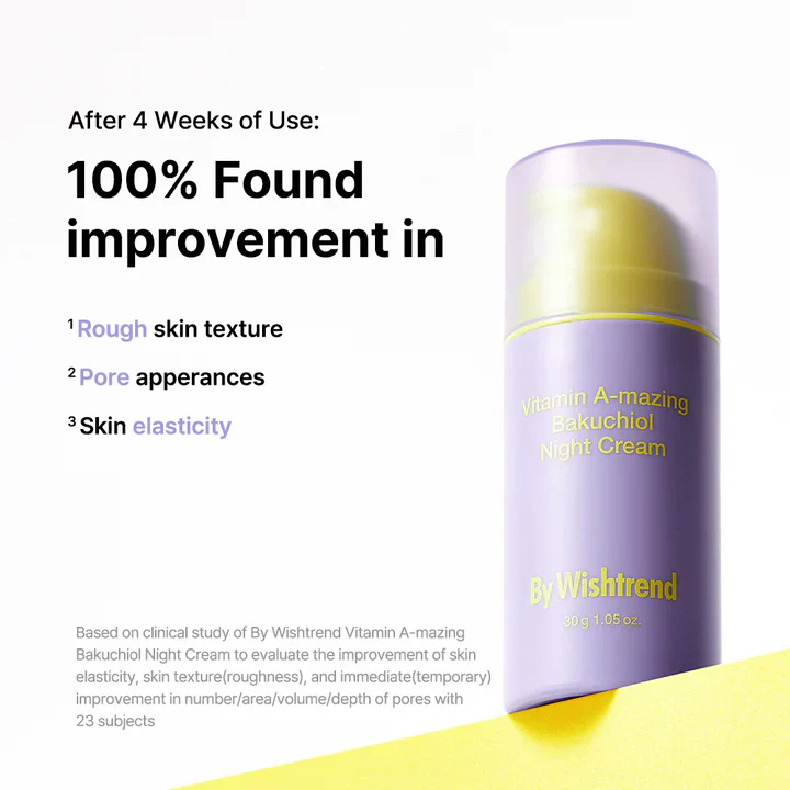 K-beauty Vitamin A-mazing Bakuchiol Night Cream - Image 8