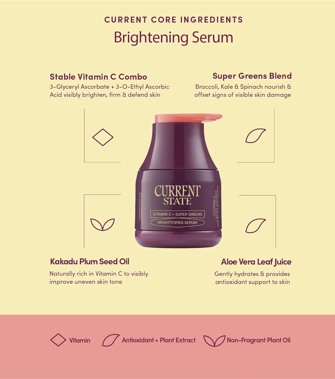 Vitamin C and Super Greens Brightening Serum - Image 3