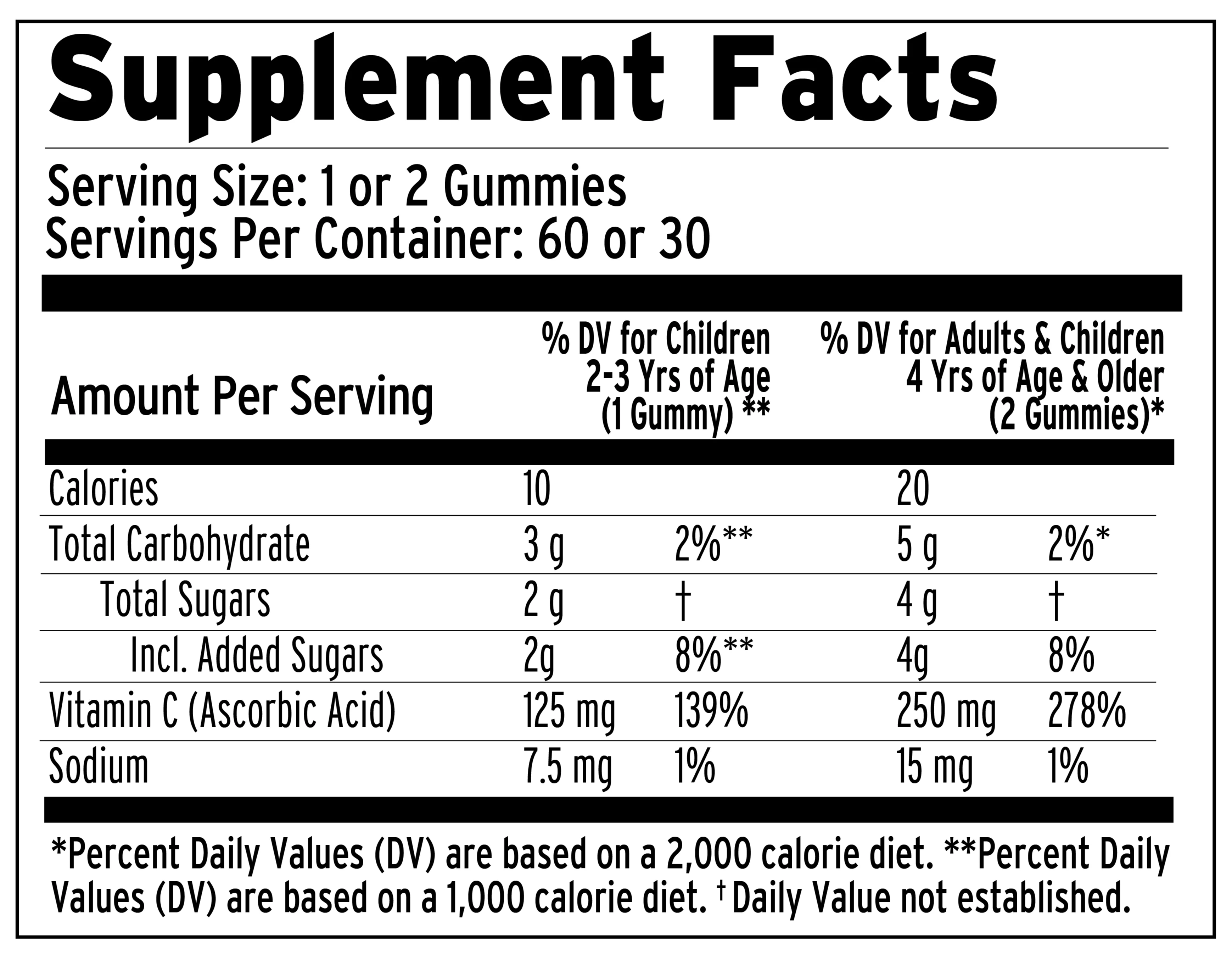 Vitamin C Gummies - Image 3