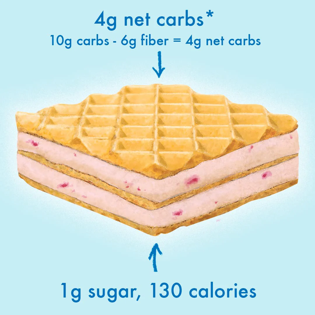 Wafer Strawberry (16 CT) - Image 3