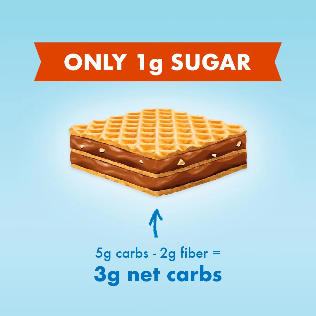 Wafers Minis - Chocolate Hazelnut (28 CT) - Image 3