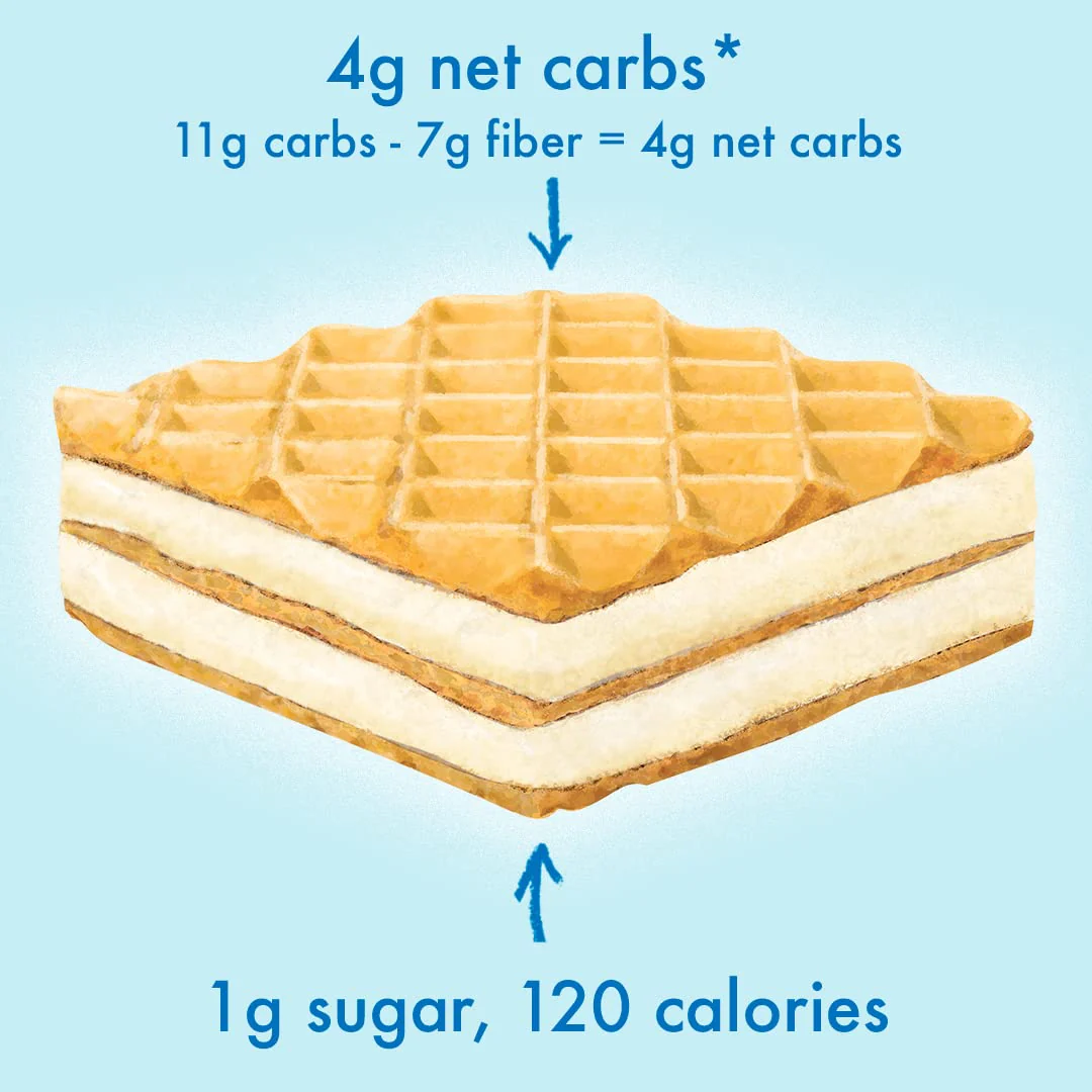 Wafers - Vanilla (16 CT) - Image 3