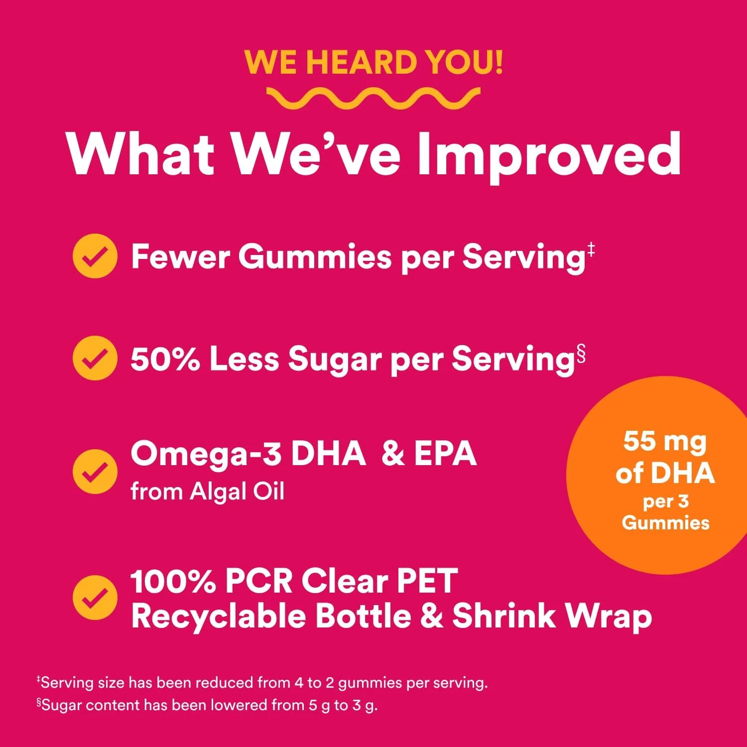 Women's Plus Multivitamin & Omegas Gummies with Vitamins C, D3, B12 & Zinc (90 CT) - Image 2