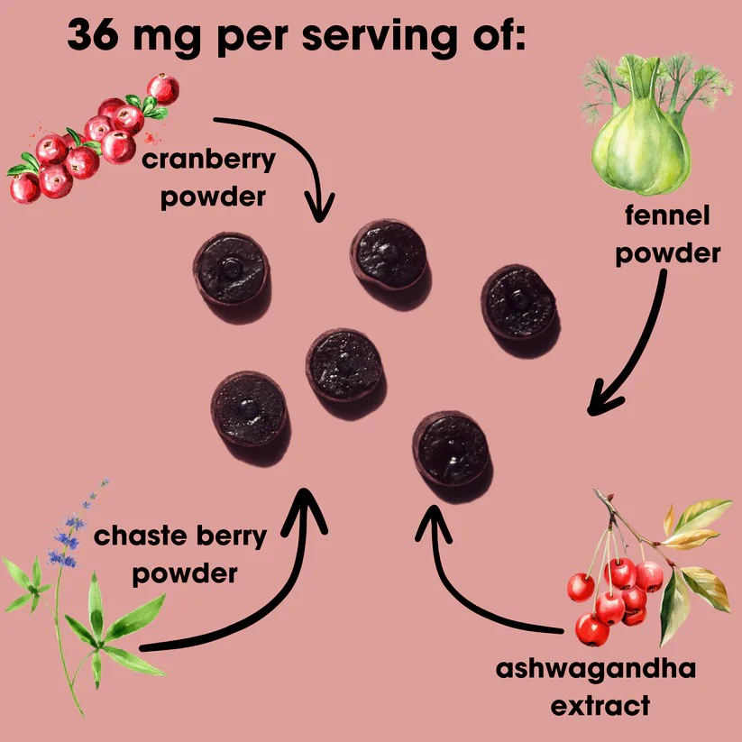 Women's PMS Gummies (60 CT) - Image 3