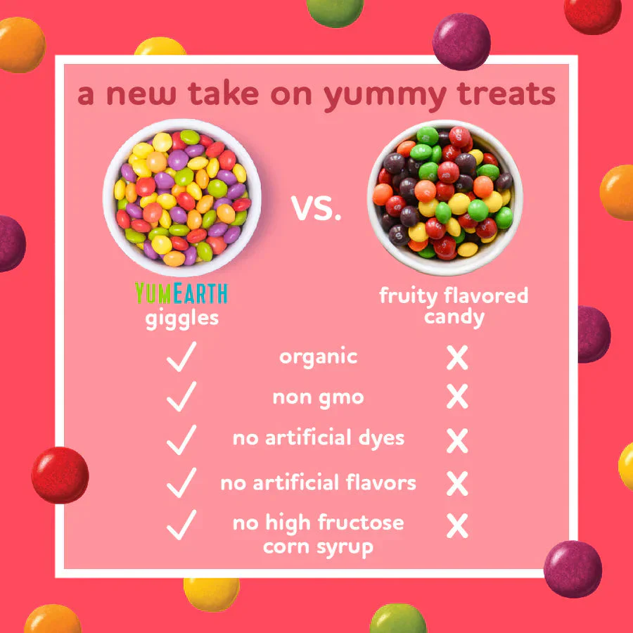 Organic Candy Giggles - Image 2